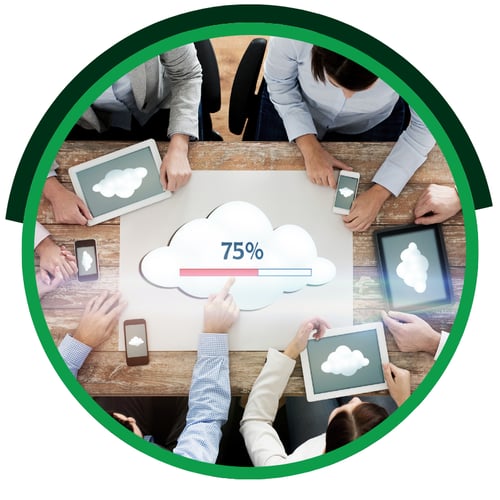 Services - IT - Cloud Teamwork
